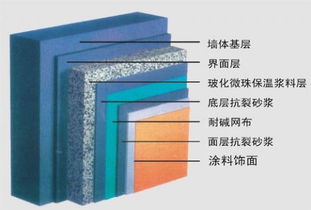 水泥基渗透结晶型防水涂料厂家