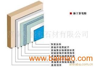 供应外墙保温材料,供应外墙保温材料生产厂家,供应外墙保温材料价格
