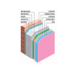 建筑外墙保温涂料 恒力建材 娄底外墙保温涂料